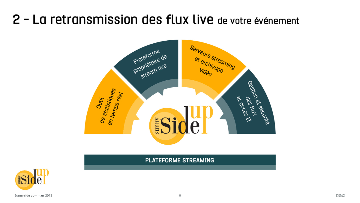image slide